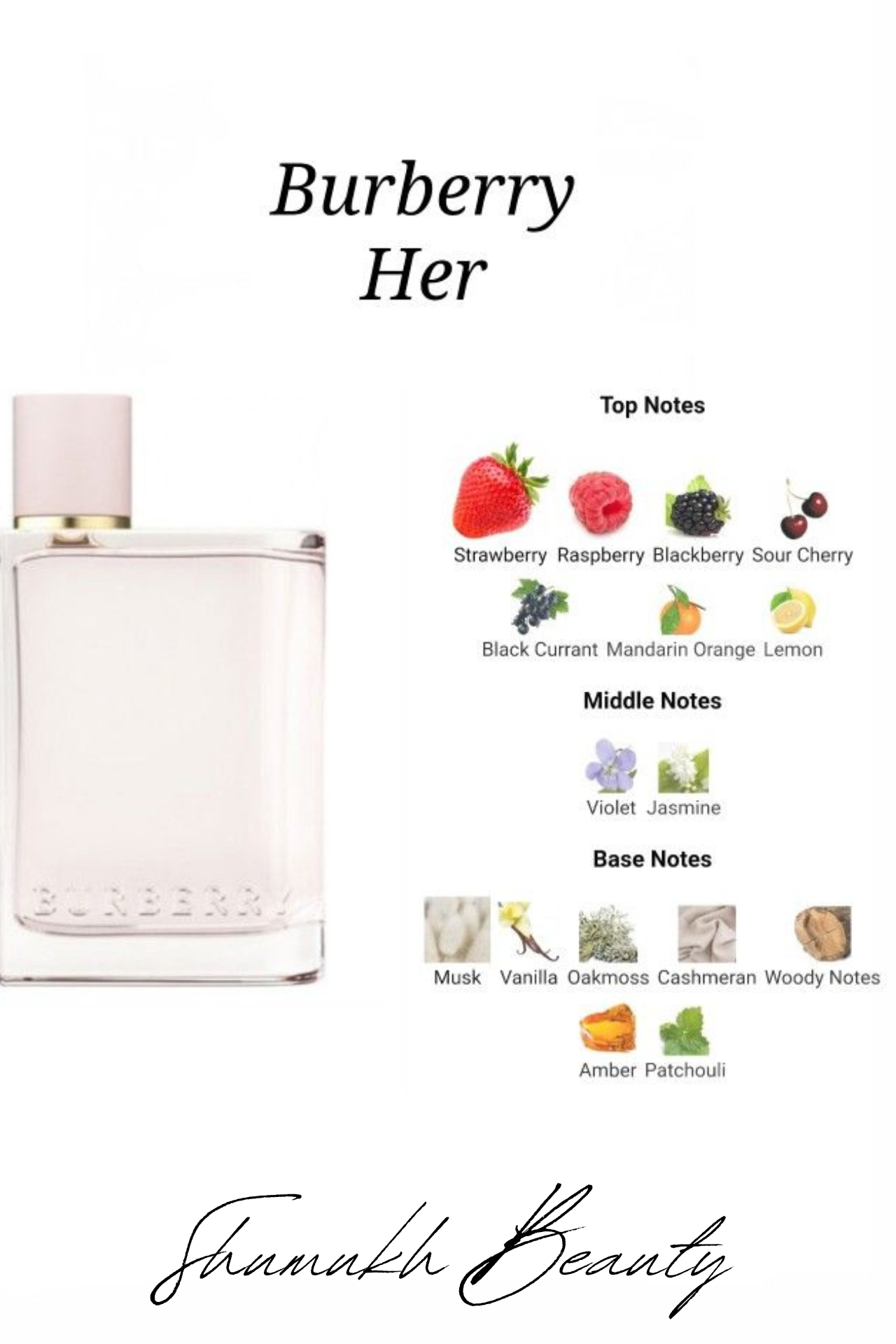 بيربيري هير بيربيري هير