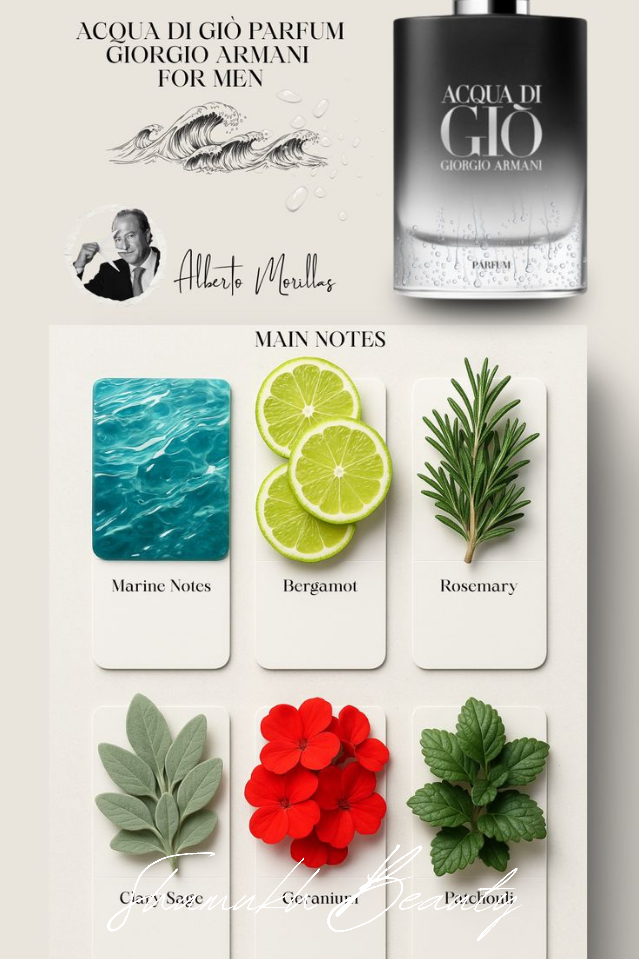 أكوا دي چيو بروفومو أكوا دي چيو بروفومو